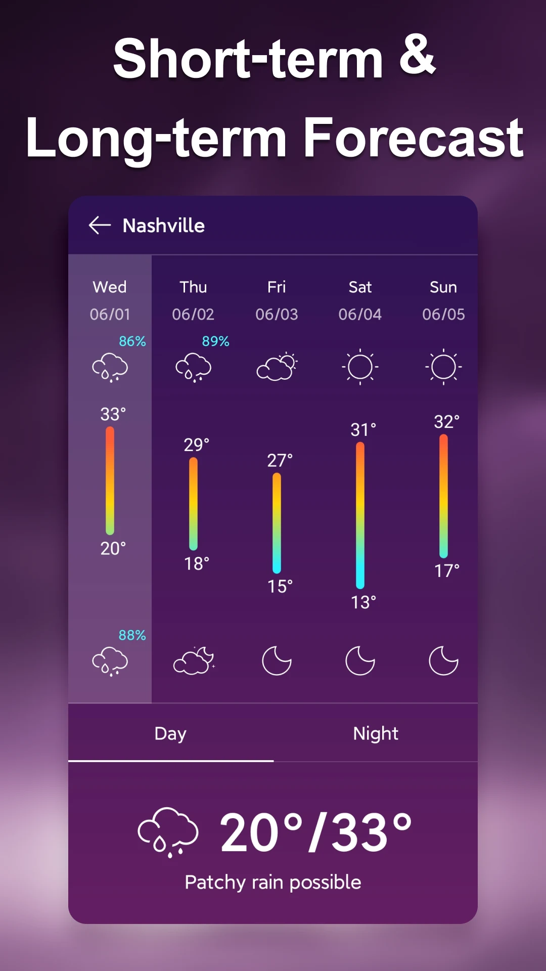 Weather Live: Accurate Weather screenshot
