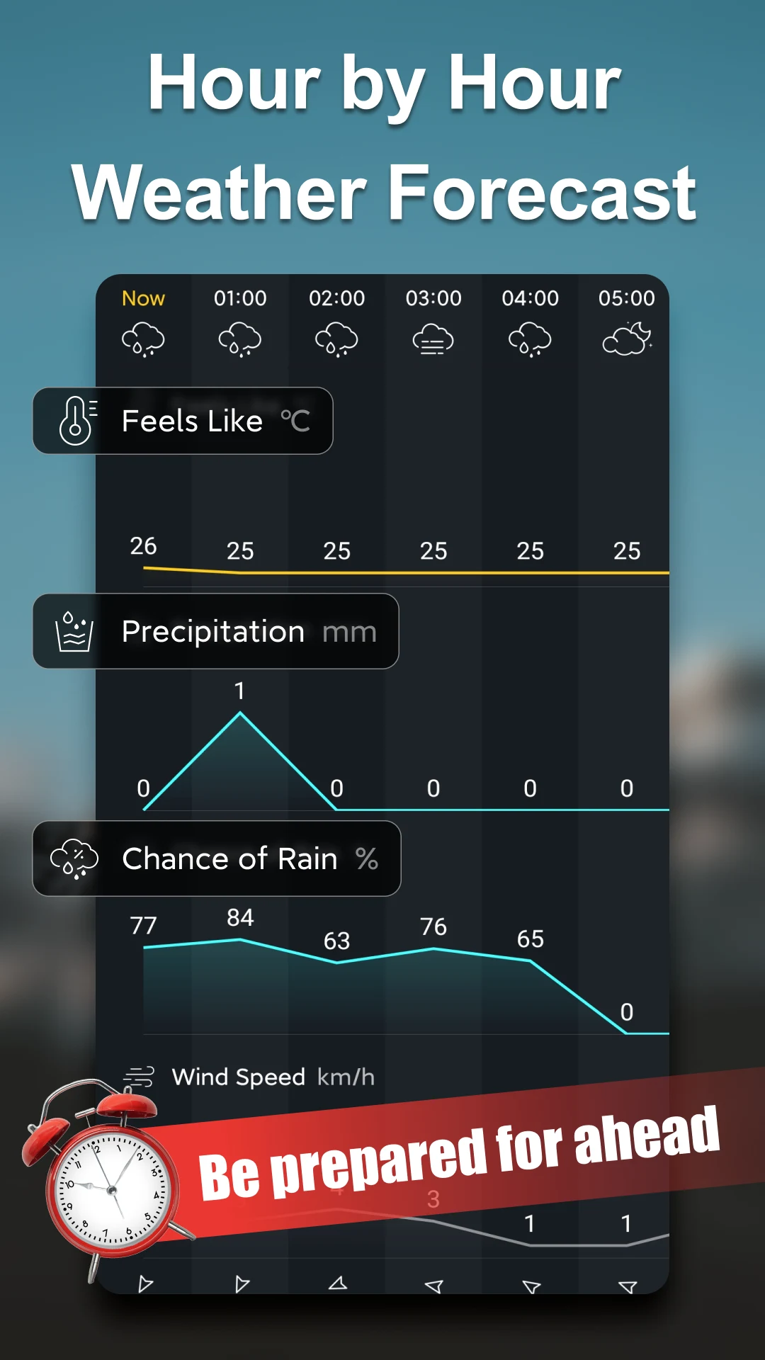 Weather Live: Accurate Weather screenshot
